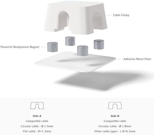 Magnetic Cable Organizer – Desktop Multipurpose Cord Keeper & Cable Management Clip for Home & Office (White Block 20Pcs)