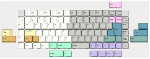 SNAP 75% Mechanical Keyboard Kit (Plus - White)