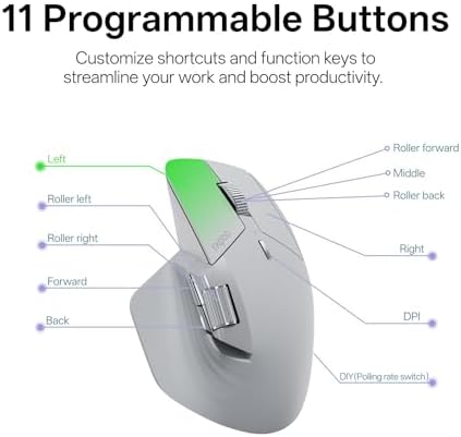 Rapoo MT760 PRO Wireless Mouse, NearLink + Bluetooth 5.0 Multi-Device, 12K DPI, 2K Polling, Ergo for Work & Gaming, 11 Programmable Buttons, On-Board Memory, Quiet Clicks, USB-C, 120 Days Battery Life