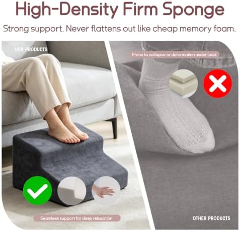 Foot Rest for Under Desk at Work, Ergonomic 2-Height Sponge Foot Stool for Office, Home, Sofa & Gaming Chair, Desk Accessories Footrest Cushion to Support Legs, Relax Ankles & Relieve Pain (B-Blue)