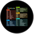 ITNRSIIET Mouse Pad Non-Slip Rubber Base Smooth Surface Stitched Edges Waterproof Durable Compatible with All Mice for Office & Gaming, Desk Accessory, Diameter 8.7 inch, WinShortcuts