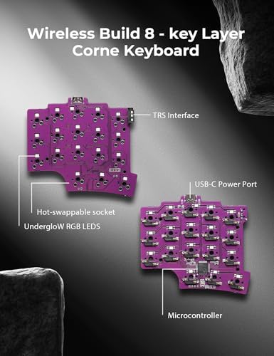 YIVU wired split mechanical keyboard 40% layout 3*5 orthogonal layout PBT keycaps ergonomic Support QMK/VIAL key remapping Hot-swappable RGB gaming keyboard Pre-lubricated linear switches Smooth feel