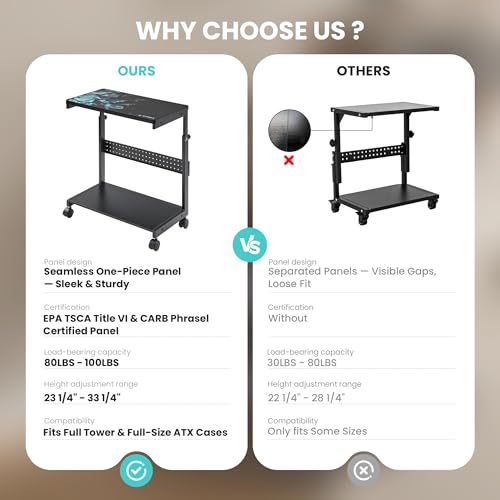 PC Stand Height Adjustable Black