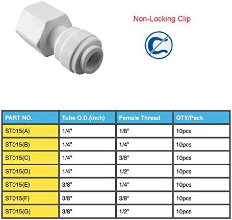 Plastic White Female Adapter Quick Connect Fitting BSPT Thread 1/4" OD x 3/8" Female Thread (10 Pack)