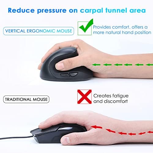 Fonicer 2.4GHz Wireless Vertical Ergonomic Mouse and Keyboard Combo Ultra-Thin Portable Size for PC Desktop Computer Laptop Mac For Students or Small Hands