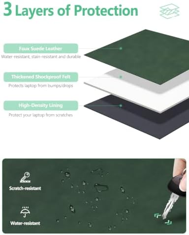 HYZUO 13 Inch Laptop Case Sleeve Bag with Adjustable Stand, Midnight Green