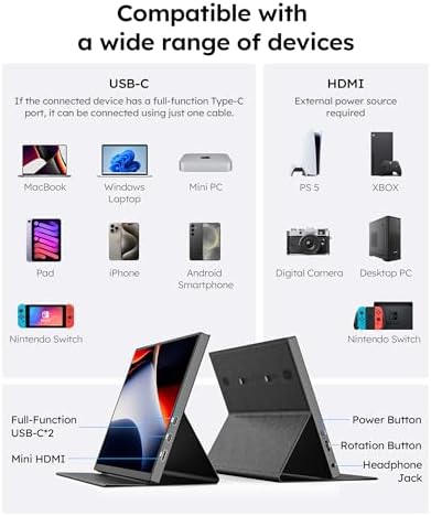 Dopesplay 10.5" Ultra-Thin Travel Portable Monitor with Case, 1280P HDR
