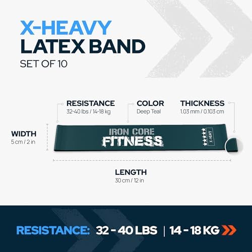 Latex Mini Resistance Bands Sets for Trainers, Bootcamp, Gym for Men and Women in Fun Colors - Ebook, Videos and Workout Chart Included by Iron Core Fitness