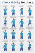 Neck Care Poster for Desk Spaces