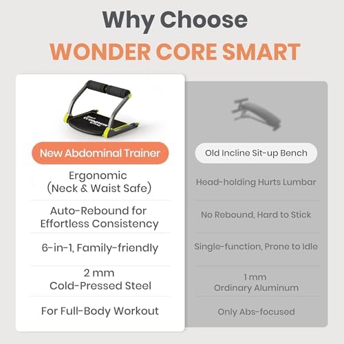 Wonder Core Smart, Ab Machine, Ab Workout Equipment, Sit Up Machine & Exercise Equipment, Ab Crunch Machine for Stomach Workout, Ab Core Trainer Abdominal Machine for Home Gym
