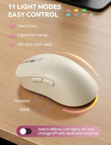 Wireless Keyboard and Mouse, Backlit Typewriter with Magnetic Wrist Rest