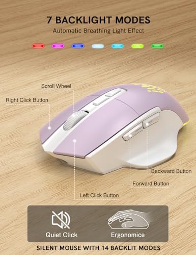 SABLUTE Wireless Keyboard and Mouse Combo, Ergonomic Wave with Wrist Rest