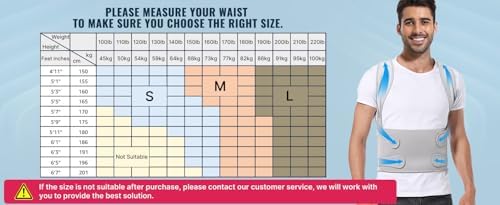 Back Brace Posture Corrector for Women and Men, Shoulder Straightener, Adjustable Full Back Support, Relief for Neck/Shoulder/Back Pain, Scoliosis & Hunchback Correction, Breathable Mesh Design (Gray, Small (Waist 25"-33"))