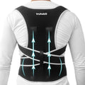 TruHabit Posture Corrector for Men Back Brace Back Support Belt Back Pain Belt for Pain Relief & Hump Prevention, Adjustable Shoulder Support, Back Belt for Back Pain & Shoulder Belt for Men