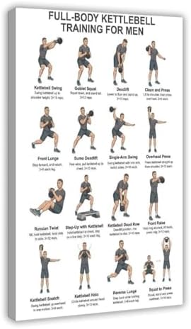 Kettlebell Workout Chart Full Body Kettlebell Exercises for Men Workout Upper Lower Body Strength Training Canvas Poster Bedroom Decor Room Decor Frame 16x24inch