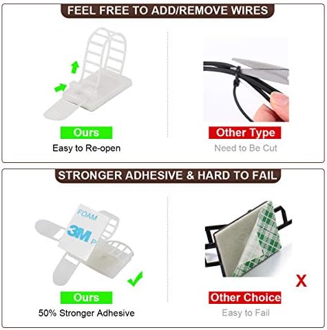 50Pcs Adhesive Cable Management Clips with 50Pcs Zip Ties, Adjustable Nylon Cable Strap Ties Wire Clips Clamps Organizer, Extra Screw & Hole - 3.35 Inch White