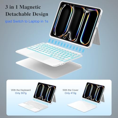 iPad Pro 11 inch Case with Keyboard (M5 M4 2025 2024), Magnetic Detachable Magic Keyboard, Multi-Touch Trackpad, Backlit, Landscape/Portrait, Adjustable Stand for Pro 11 6/5th Gen (White)