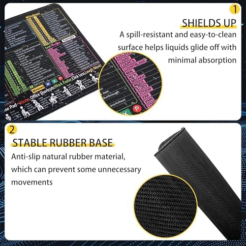Office Shortcuts Mouse Mat, 30 x 25cm, Portable Excel Cheat Sheet Mouse Pad