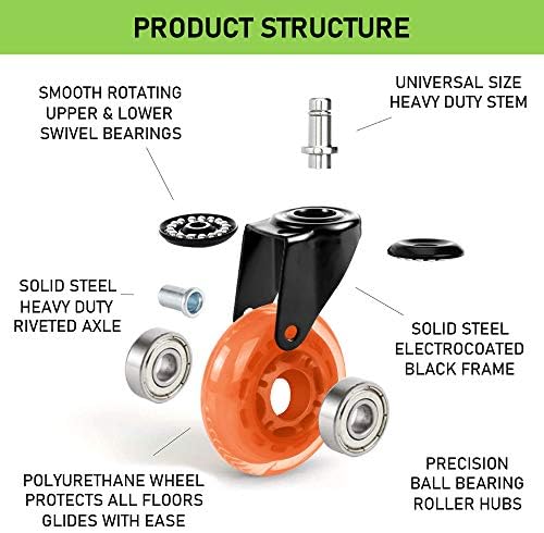 3" Office Chair Caster Wheels Standard Stem 7/16" Mute Rolling