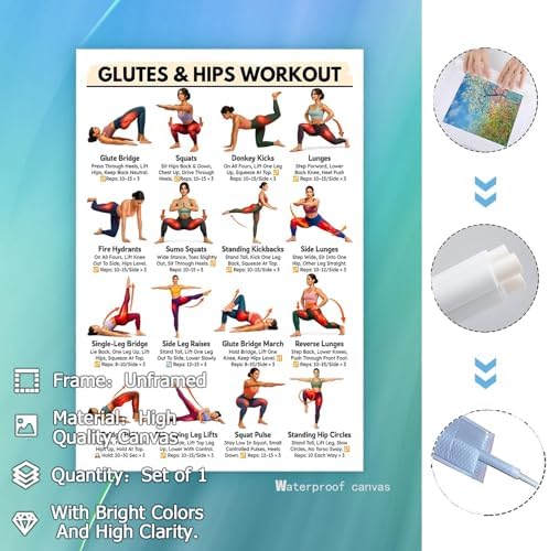 Glutes & Hips Workout Exercise Poster, 16 Illustrated Lower Body Training Moves Chart with Rep Ranges, Bodyweight Butt & Hip Tutor Guide for Home Gym Beginner Fitness Training and Glute Sculpting Reference(20x30inchs，Unframed)