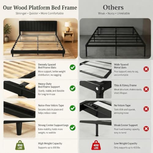 Queen Modern Upholstered Platform Bed Frame with Headboard, Black