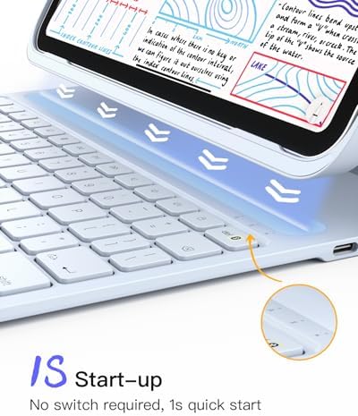 Inateck for iPad (A16) 11th/10th Gen Case with Keyboard, Ultralight 427g