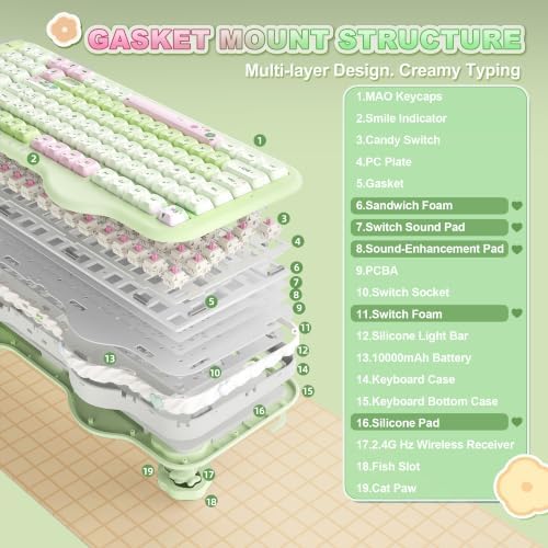 YUNZII C98 Cute Wireless Mechanical Keyboard(Green Mao, Candy Switch)