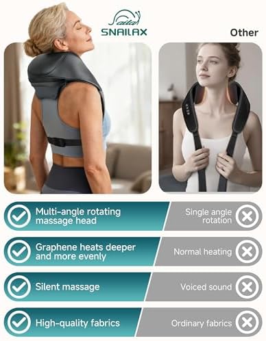 Snailax Cordless Neck Massager with Heat, 4D Shiatsu Shoulder Massager