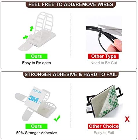 100Pcs Adhesive Cable Management Clips with 50Pcs Zip Ties, Adjustable Nylon Cable Strap Ties Wire Clips Clamps Organizer, Extra Screw & Hole - 3.35 Inch White