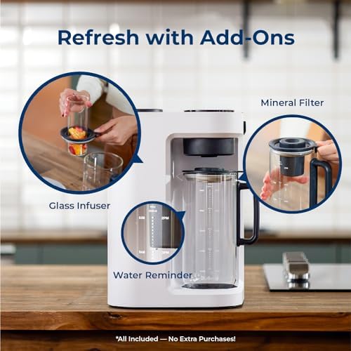 Bluevua RO100ROPOT-Lite(UV) Countertop Reverse Osmosis Water Filter System, White, with Dual-Pack Remineralization Filters, Bundle