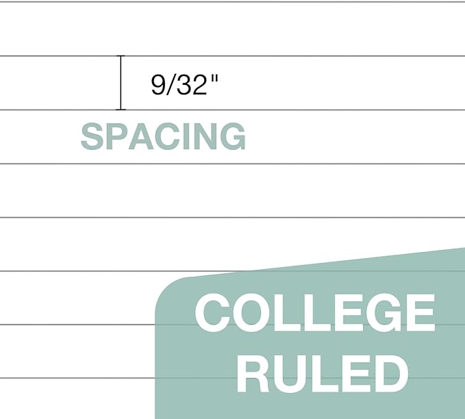 POPRUN Loose Leaf Paper, 8.5" x11" College Ruled, 100GSM / AA Grade Bulk Lined Filler Sheets, 3 Hole Punched for Binder Notebook, Office School Supplies, 3 Pack (300 Sheets)