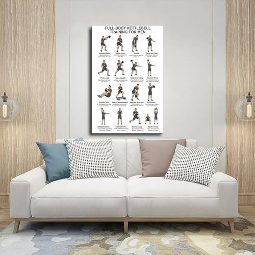 Kettlebell Workout Chart Full Body Kettlebell Exercises for Men Workout Upper Lower Body Strength Training Canvas Poster Bedroom Decor Room Decor Frame 16x24inch
