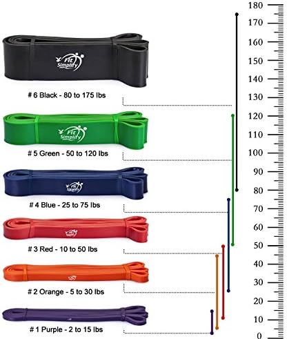 Fit Simplify Pull Up Assist Resistance Bands for Fitness, Physical Therapy, Stretching, Mobility and Exercise