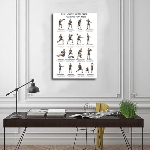 Kettlebell Workout Chart Full Body Kettlebell Exercises for Men Workout Upper Lower Body Strength Training Canvas Poster Bedroom Decor Room Decor Frame 16x24inch