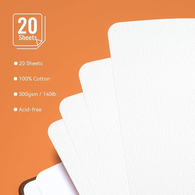 Paul Rubens Watercolor Journal, 2 Pack 40 Sheets 100% Cotton Acid-Free Cold Press Watercolor Sketchbook 3.54 * 5.04 Inches, 140lb/300gsm for Watercolors, Gouache, Acrylics