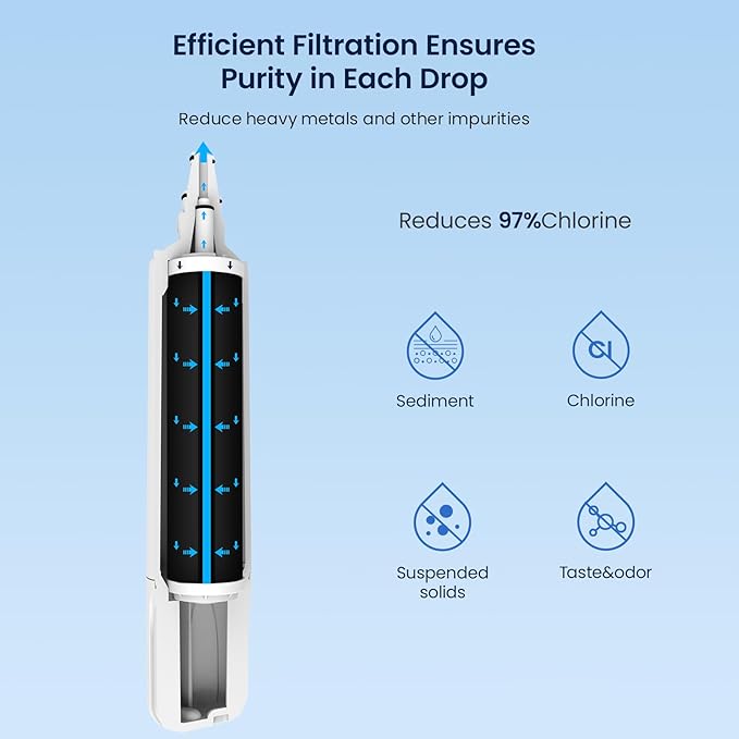 GLACIER FRESH Water Filter Replacement for Sub-Zero 4204490, 4290510, 9030868 Refrigerator Water Filter, 2 Pack