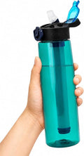 22oz Water Filter Bottle, Portable Outdoor Filtered Water Bottle with Multi-Layer Filtration, Improves Taste & Reduces Odor, BPA-Free Reusable Bottle for Hiking, Camping & Travel (Cyan)