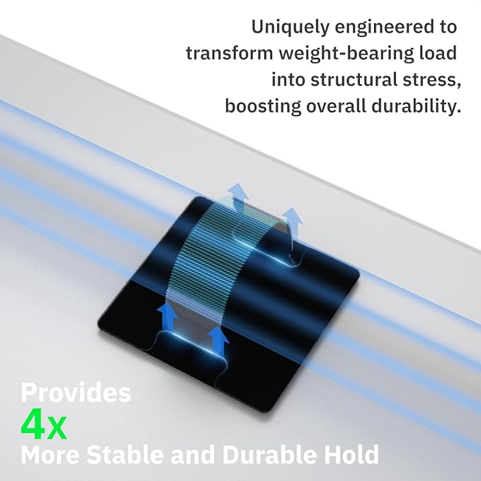 Under Desk Cord Management Straps, Adhesive-Backed Heavy-Duty Reusable Mounting Straps, Cable Management, Self Adhesive Hook and Loop Strap Set, for Large Cord Bundles, Power Strips & Devices