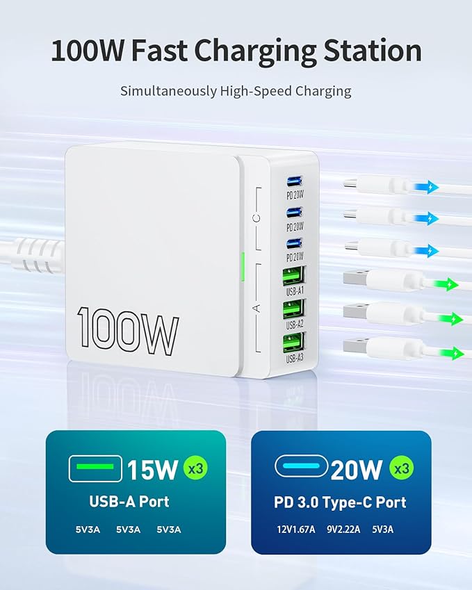 USB C Charger Block Charging Station: 100W 6 Port GaN Fast Charging Brick Hub Cube Box - PD 3.0 Type C & USB A Wall Charger Power Adapter for All iPhone 17 iPad Samsung Android Pixel Series