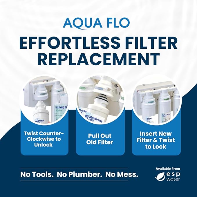 Aqua Flo 41407004 QCRO GAC Carbon Filter Replacement – Quick Change Cartridge for Aqua Flo QCUF 4-Stage Reverse Osmosis Systems, Improves Taste and Odor, 2000 Gallons Filter Capacity, Easy Install