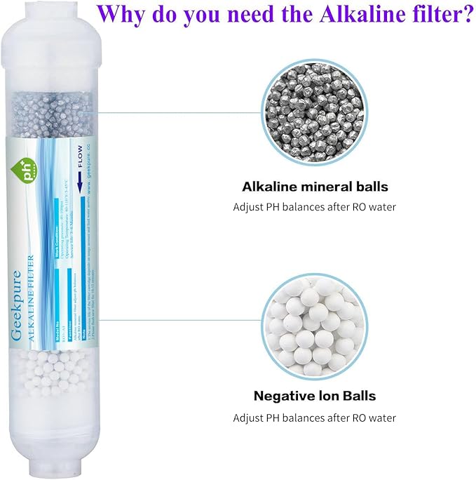 Geekpure 10-inch Universal Inline Alkaline Replacement Water Filter Kit pH+ for Reverse Osmosis System -1/4”Thread