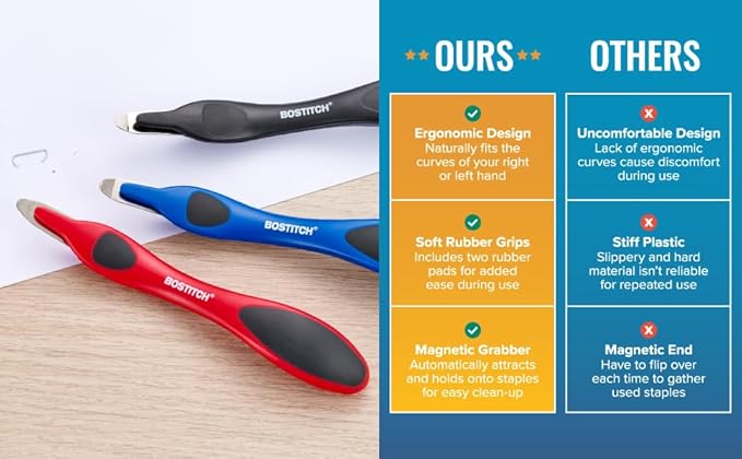 Bostitch Office Professional Magnetic Easy Staple Remover, Staple Puller Stick for Office, Home & School - Black, Blue, & Red, 3 Pack
