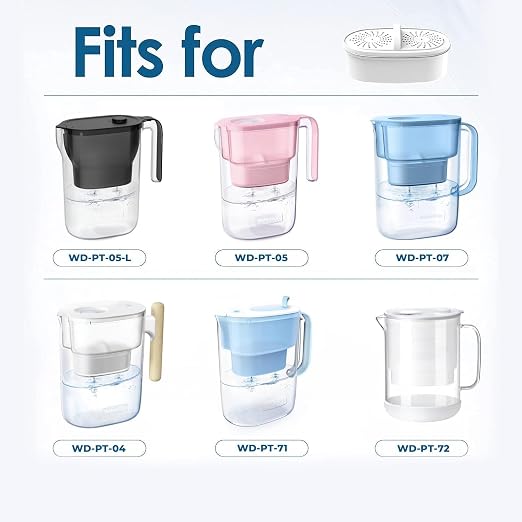AQUA CREST PF-01A Water Filter Replacement for Waterdrop® Pitchers, 6 Pack | Replacement for Waterdrop® Pitcher and Dispenser, Reduces Lead, PFAS, PFOA/PFOS, Chlorine, Last Up to 3 Months or 200 Gallons