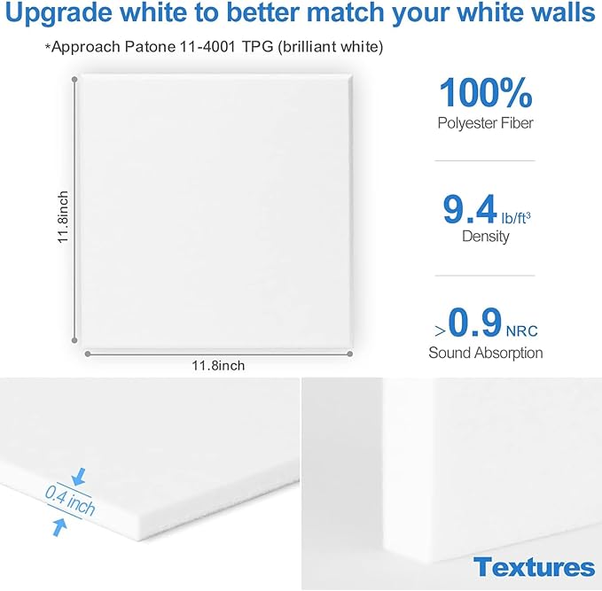 Sonicism 12 Pack Acoustic Wall Panels with Self-Adhesive, 12" X 12" X 0.4" Sound Proof Foam Panels, Decorative Soundproof Wall Panels, Sound Proof Absorbing Tiles for Home & Offices, White