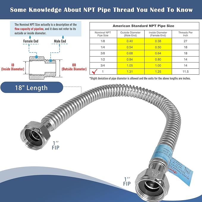 Plus Hot Water Heater Hose with 1" (Female Iron Pipe),18" length Flexible Corrugated Flexible Pipes,Replacement Flex Lines Connector (Large Caliber Tube-Inner Diameter 0.95")