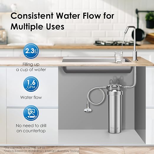 Waterdrop AS08 Stainless Steel Under Sink Water Filter System, Reduces Lead | Reduces Chlorine, Heavy Metals, Bad Taste (1 Filter Included), 1 Years Lifetime Under Sink Water Filter, 5X Service Life