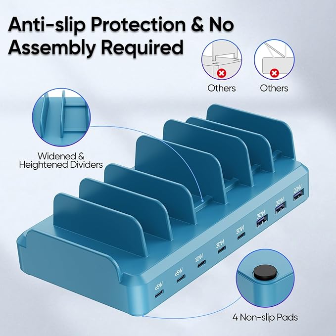 300W Charging Station for Multiple Devices, 8 Port Multi USB C Fast Charger Station Dock for MacBook iPhone 16/15/14/13/12 Samsung Pixel Series iPad, Blue (6 Mixed Short Cables Included)