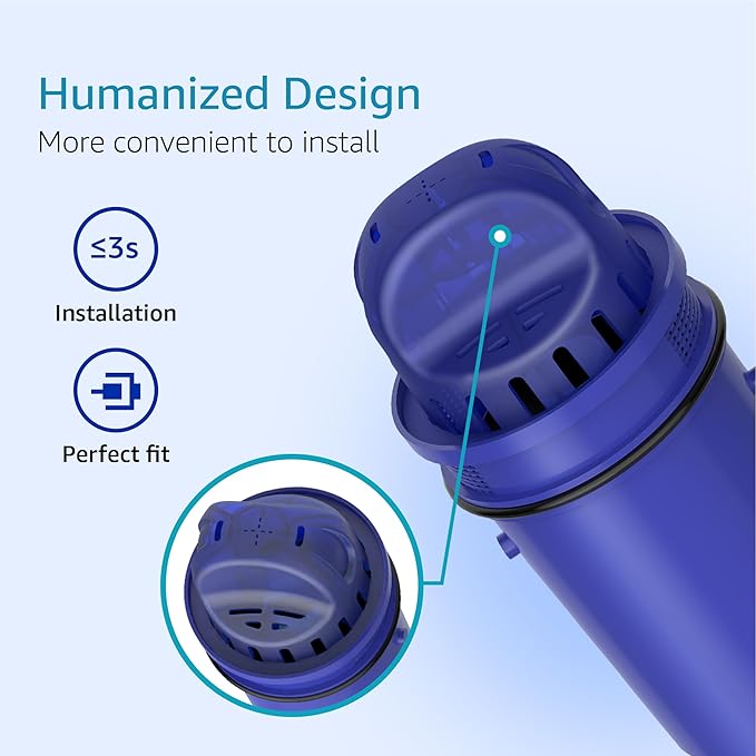 AQUA CREST Replacement for Pur® Pitcher Water Filter, CRF950Z, PPF951K, CR-1100C, PPT700W, CR-6000C, PPT711W, PPT711, PPT710W and More Pur® Pitchers and Dispensers, NSF Certified, AQK-CF10A (6 Packs)