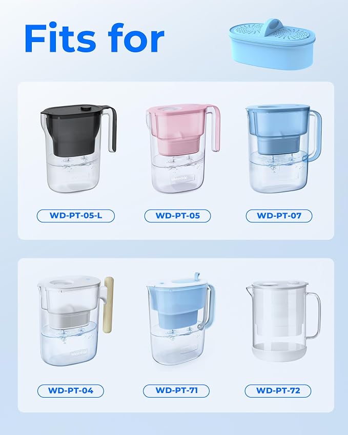 [Original] Waterdrop PF-AL Alkaline Water Filter for Waterdrop Pitchers | Water Filter Replacement for Waterdrop Pitcher Filtration System, Improves Coffee Taste, Lasts Up to 100 Gallons, 1 Pack