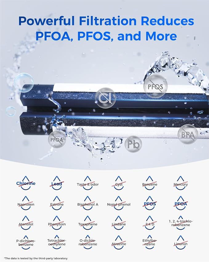 Waterdrop Plus WDP-F27 NSF 401 Certified Refrigerator Water Filter, 2 Pack | DA29-00020B, DA97-08006A, 46-9101, HDX FMS-2, RF263BEAESR, Reduce Chlorine, bad Taste and Odor, Refrigerator Water Filter
